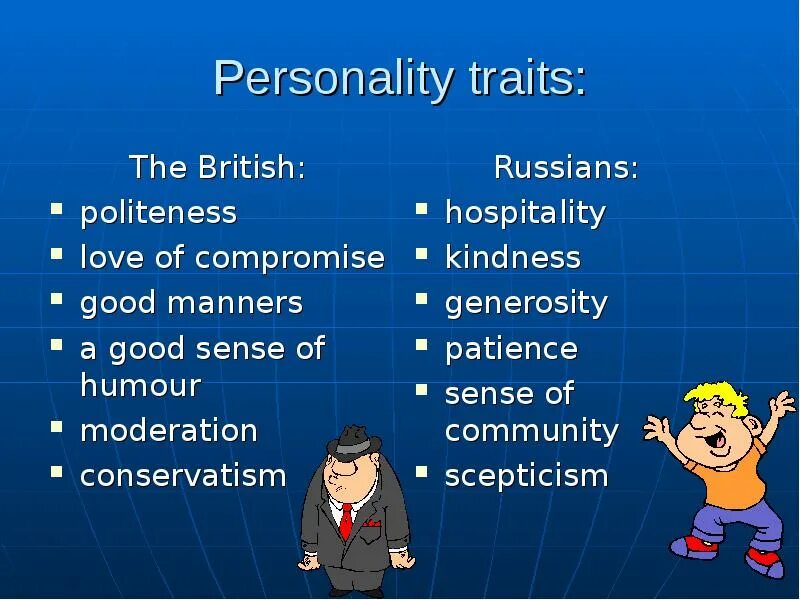 Personal characteristics. Personality traits. Personality traits list. Character personality traits. People's characteristics