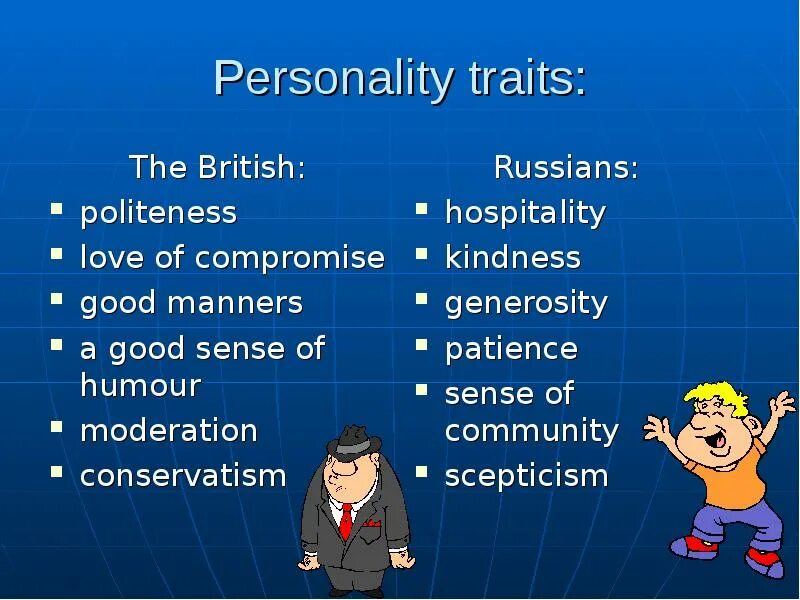 People's characteristics