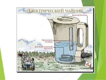 Как работает чайник