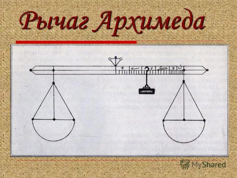 дайте мне рычаг и я переверну. принцип рычага архимеда. архимед изобрел рычаг. архимед дайте мне точку опоры. архимед точка опоры.
