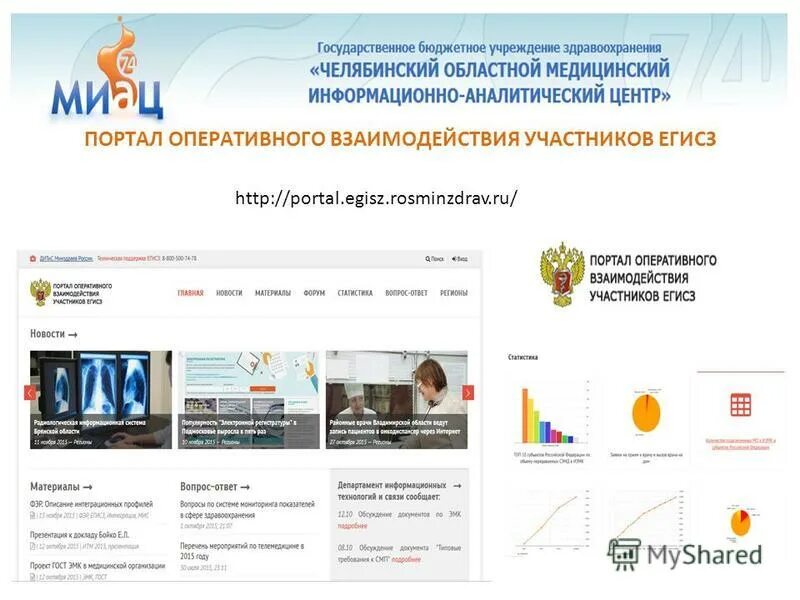 Егисз схема взаимодействия. Егисз росминздрав. Портал оперативного взаимодействия участников егисз. Структура единой государственной ис в сфере здравоохранения (егис):. Предпосылки внедрения информационной системы.