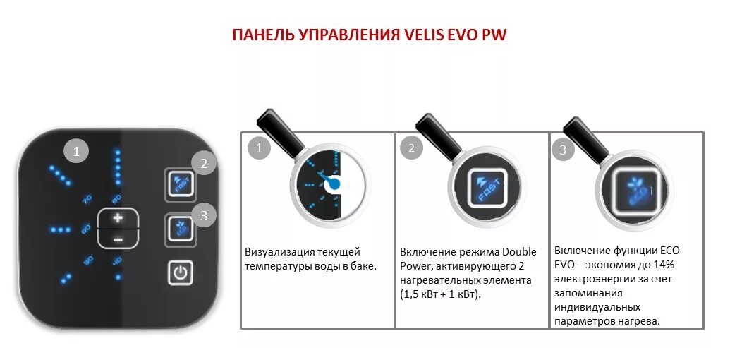Водонагреватель velis ariston инструкция. Водонагреватель аристон велис 100. панель управления водонагревателя ariston velis inox в. аристон водонагреватель 100 литров инструкция. ariston velis pw100.