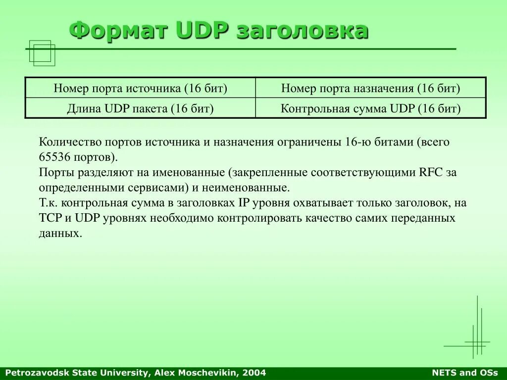 Длина заголовка title. Udp заголовок структура. размер заголовка udp. заголовок сегмента udp. заголовок пакета udp.
