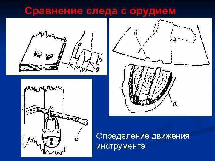 Следы орудий и инструментов их классификация. Схематическая зарисовка следа взлома. следы орудий взлома и инструментов. схематическая зарисовка следа орудия взлома. схема следа орудия взлома.
