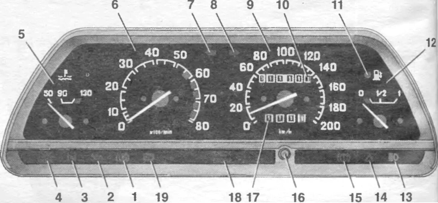 описания приборов ваз 2110. значки на панели приборов ваз 2110. описания приборов ваз 2110. панель приборов ваз 2110 2007. описания приборов ваз 2110.