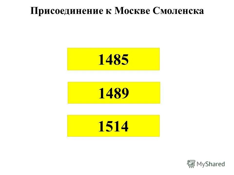 Территории присоединенные василием 3. Когда рязань присоединилась к московскому. Присоединение новгорода к московскому княжеству на карте. Территория московского княжества в 1300 году. Присоединение земель к московскому княжеству таблица.