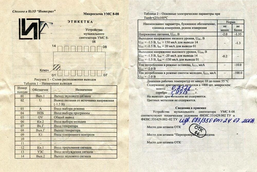 Мп26б содержание драгметаллов. К416кн1 содержание драгметаллов. микросхема 133им3 паспорт содержание драгметаллов. частотомер в80 содержание драгметаллов. илц1 6/8 содержание драгметаллов.