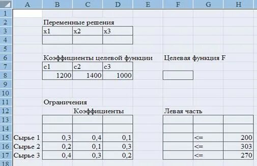 Решение задачи о раскрое материалов Поиском решений Excel, часть 2 - YouTube Mus