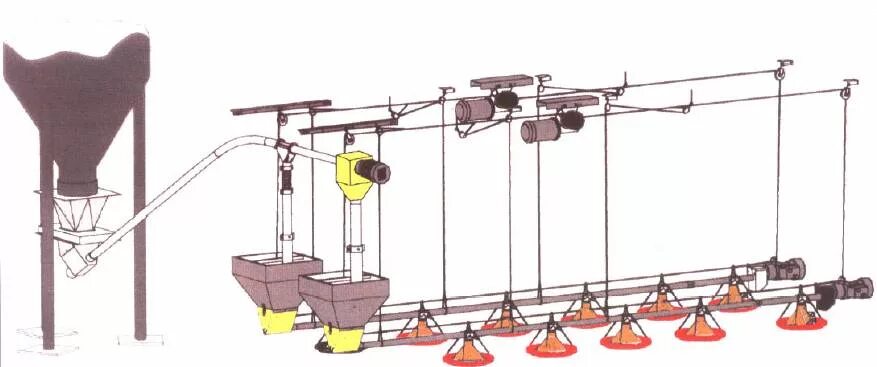 Монтаж бройлера kotelnayapodklyuch. Поилки Биг Дачмен. Система подъема линии кормления бройлеров. Автоматизированная система кормления птицы. Автоматическая система кормления бройлеров.