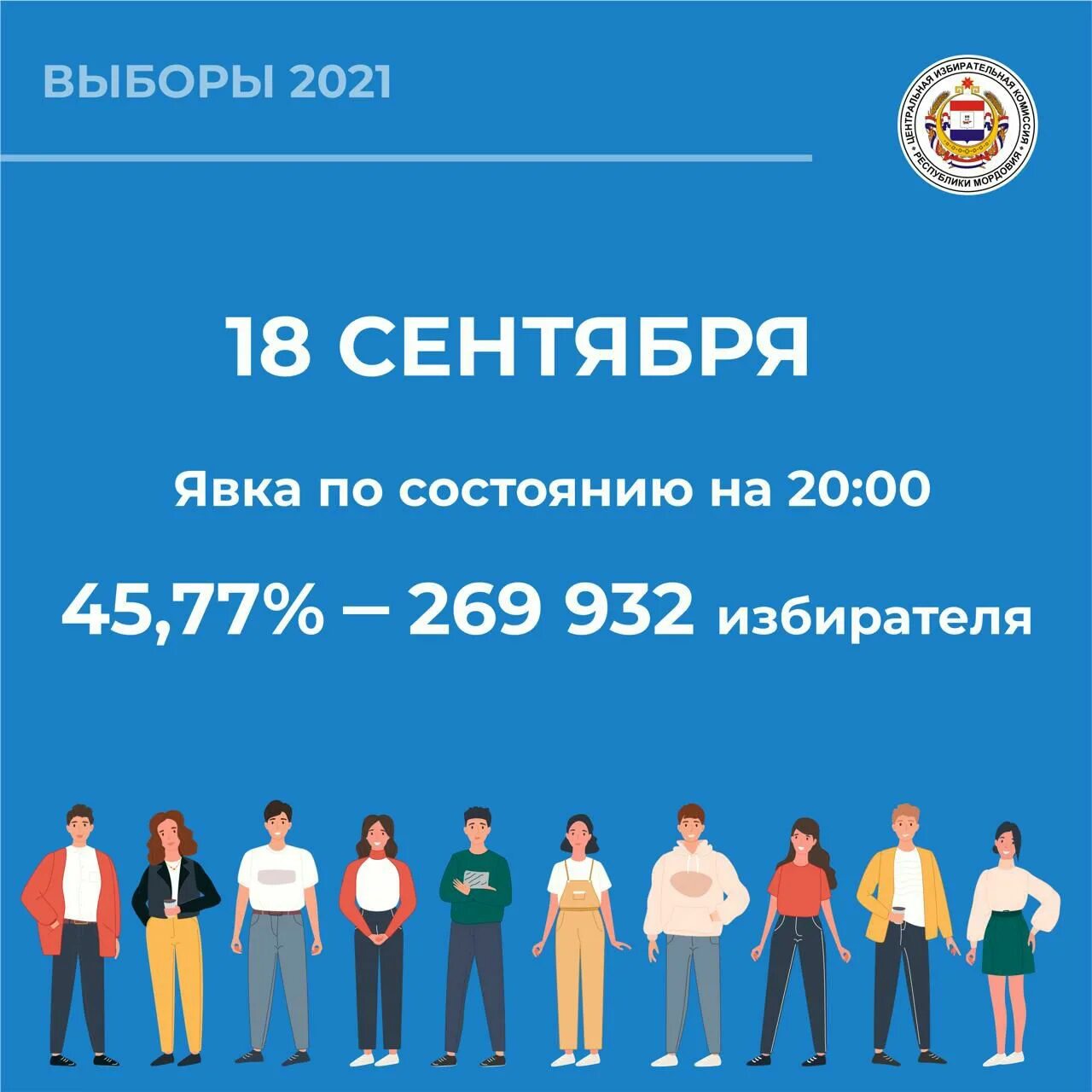 Население Мордовии на 2021. Выборы Мордовия. Голосования 2024 Мордовия ЯВКВ. Результаты выборов в мордовии