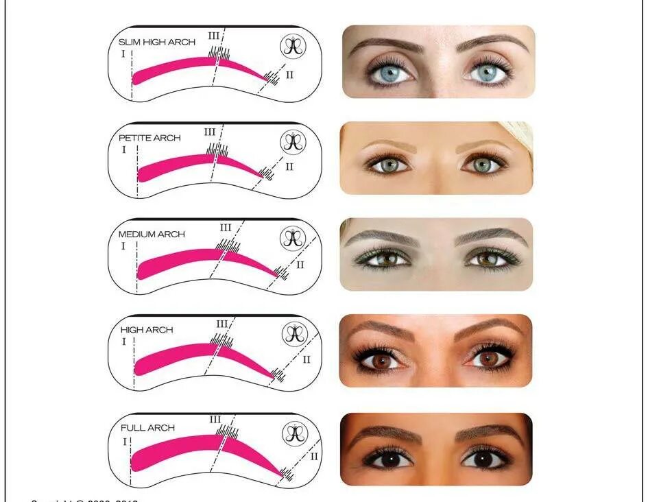 Скольки лет можно делать брови. Схема как выщипать брови. Правильная схема выщипивания бровок. Схема выщипывания бровей. Брови форма правильная красивая.