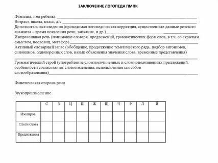 Логопедическая характеристика на дошкольника готовая