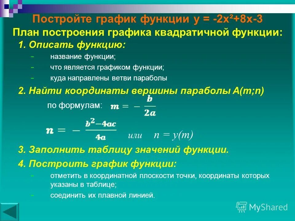 График квадратичной функции алгоритм. График квадратичной функции алгоритм построения. Алгоритм построения Графика квадратичной функции 9 класс. Алгоритм построения квадратичной функции 9 класс. Алгоритм построения порабо.