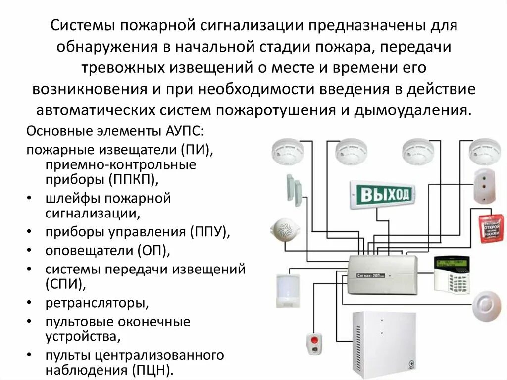 Назначение извещателей. Схема АПС автоматической сигнализации пожарной. Охранно пожарная сигнализация схема подключения датчиков. Адресно-аналоговая система пожарной сигнализации схема. АПС-1 автоматическая пожарная сигнализация.