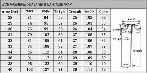 Размер джинс таблица для мужчин по росту