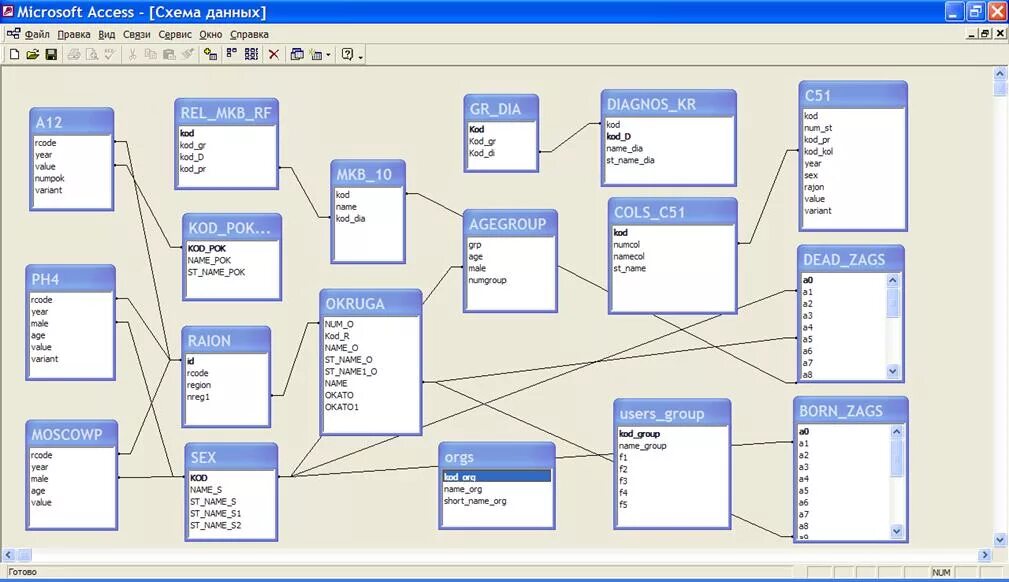 База данных MS access. Схема данных СУБД аксесс. Access 2013 готовая БД. Access база данных 2003. Day access
