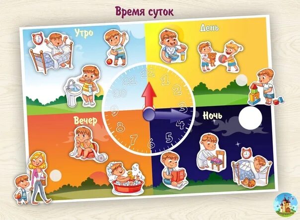 В котором часу будет играть. Части суток игры на липучках. Игра на липучках режим дня. Части суток на липучках. Распорядок дня на липучках для детей.