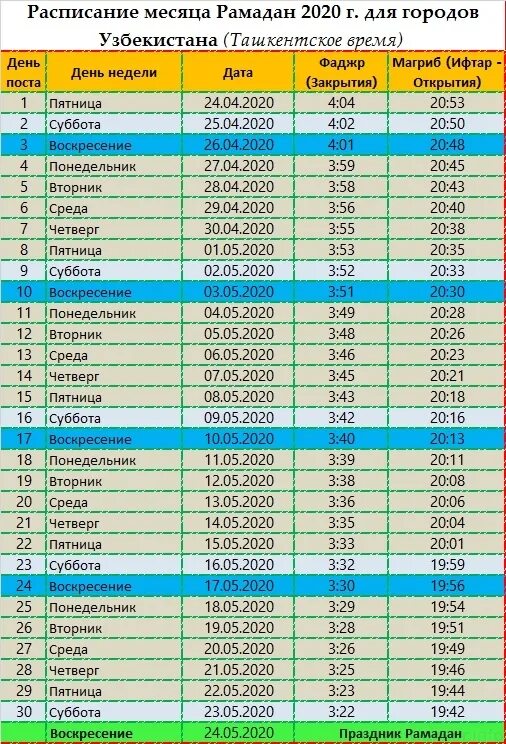 Сколько дней в месяце рамадан. Календарь Рамазан 2020 в Москве. Календарь Рамадан 2020 Москва. Ифтар время. Календарь Рамадан Узбекистан.