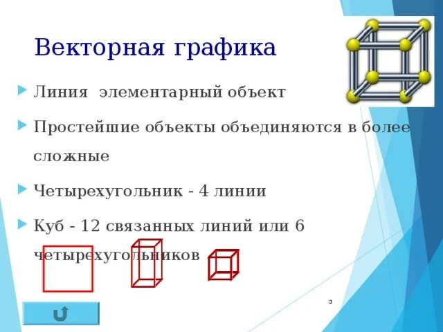 Способы представления изображения векторной графики. Элементарным объектом векторной графики является. Элементным объектоп растровоц граыики является. Элементарным объектом векторной графики является. Элементарные объекты куба.