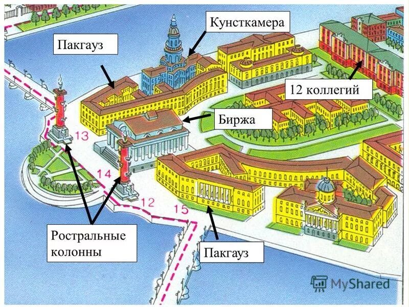 кунсткамера маршрут. кунсткамера санкт-петербург при петре 1. музей кунсткамера в санкт-петербурге. кунсткамера маршрут. кунсткамера санкт-петербург карта музея.