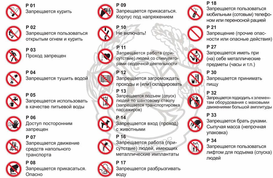 Запрет как правильно пишется. Запрещающие таблички. Что обозначает знак. Знак кран запрещен. Запрещающие знаки в лесу.