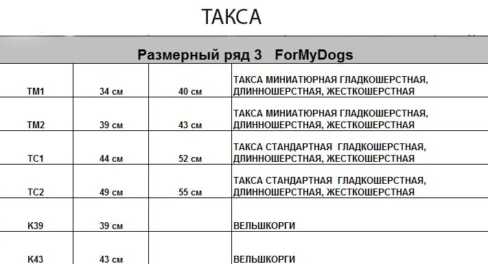 Вес щенка таксы по месяцам таблица Картинки СТАНДАРТНАЯ ТАКСА РАЗМЕРЫ
