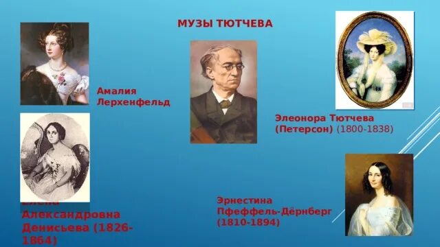 Политические взгляды ф. Фёдор иванович тютчев. Вторая жена ф. Проект по литературе античные образы в творчестве тютчева. С каким античным героем сравнивал австрию тютчев.