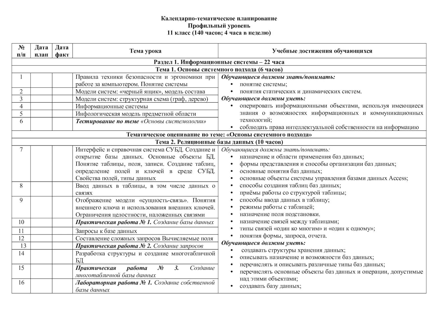 Информатика 11 класс планирование. Информатика 11 класс планирование
