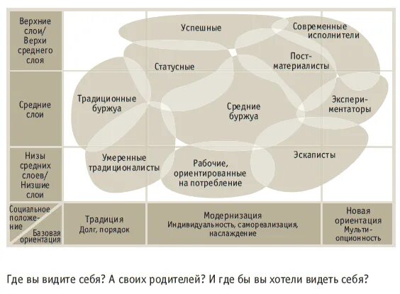 Подходы стратегического мышления. Модели стратегического мышления. 50 Моделей стратегического мышления. Структура стратегического мышления. Стратегическое мышление теория