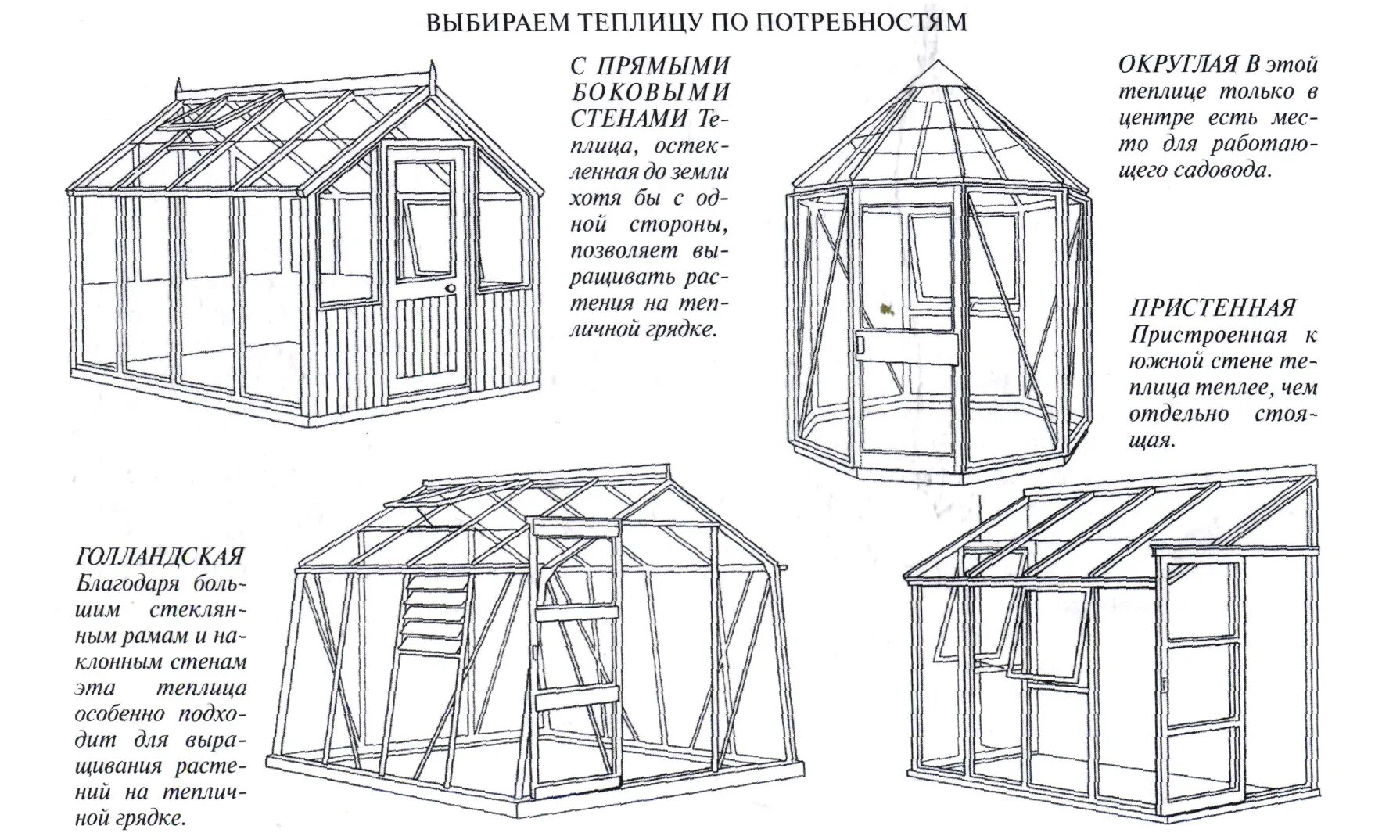 Теплица домиком чертеж 3х6. Парник хлебница чертеж. Теплица из профильной трубы 20 на 20 чертеж. Теплица домиком из поликарбоната своими руками чертежи. Теплица из профильной трубы чертеж 3х6.