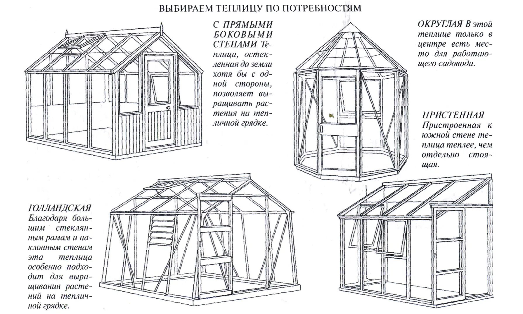 Размеры парника из поликарбоната своими руками. Двускатная теплица Митлайдера чертежи. Чертеж односкатной теплицы из поликарбоната с размерами. Теплица домиком из поликарбоната своими руками чертежи. Теплица из бруса 50х50 чертеж.