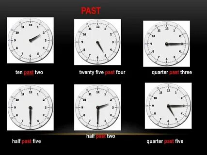 Twenty five to four цифрами