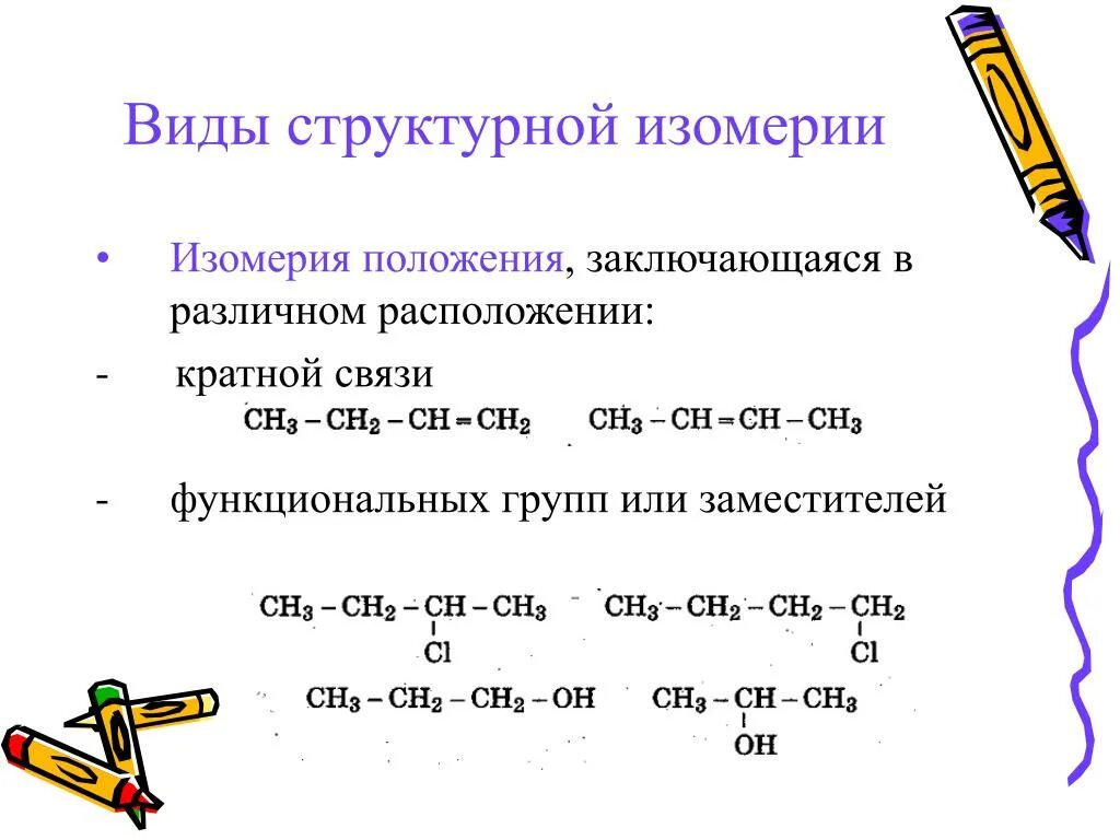 Типы структурной изомерии схема. Типы структурных изомеров. Структурные изомеры виды. Изомерия заместителя