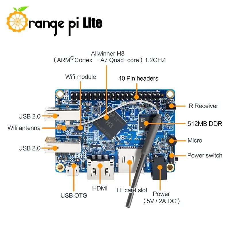 Orange pi wifi. Orange Pi PC 1 ГБ h3. Orange Pi Lite pinout. Armbian Orange Pi. Orange Pi Lite 1gb adxl345.