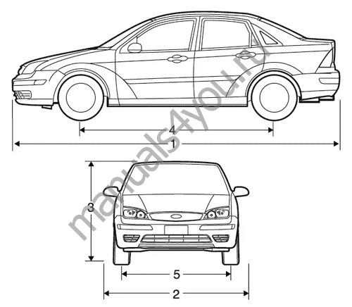 Габариты фокус 2