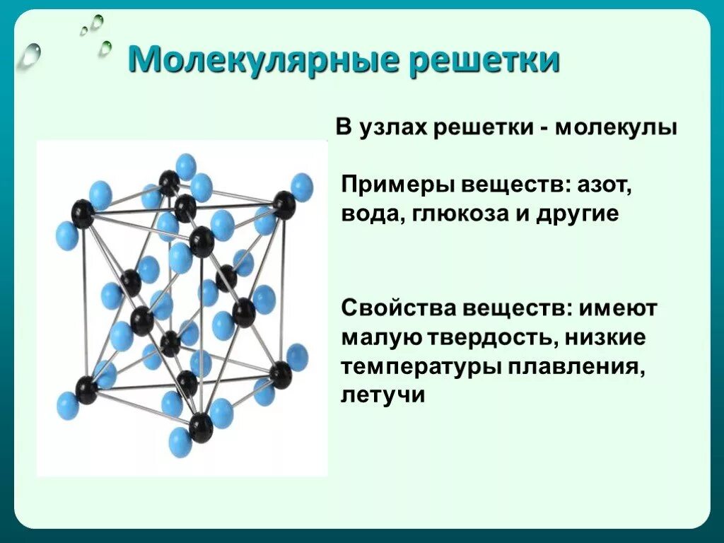 Азот молекулярная кристаллическая решетка