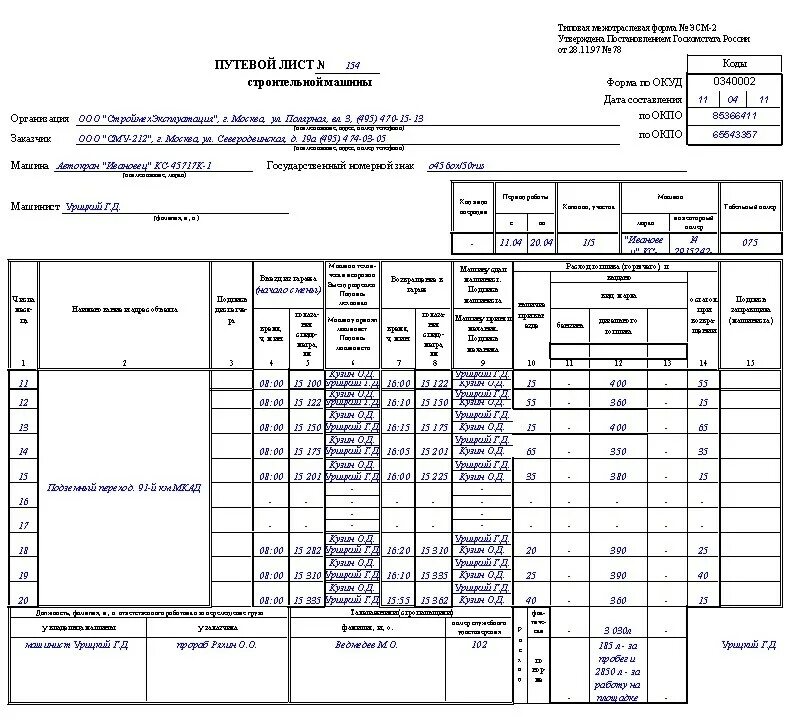 Путевой лист эсм 2 образец заполнения - Basanova.ru