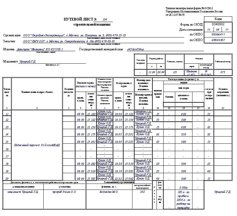 Учет работы строительной машины. Путевой лист строительной форма заполнения. Путевой лист строительной техники заполненный. Экскаватор путевой лист на экскаватор. Эсм-2 путевой лист строительной машины 2021.