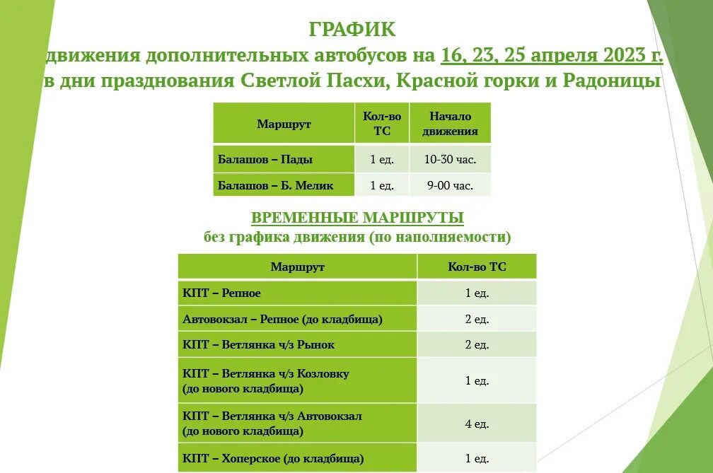 Радоница выходной день в 2023 в Саратовской области. Автобус 12 на Ветлянку расписание. Саратов светлый автобус 491 расписание на сегодня