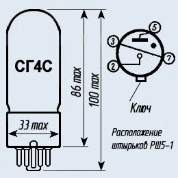 Сг 3 сг 4