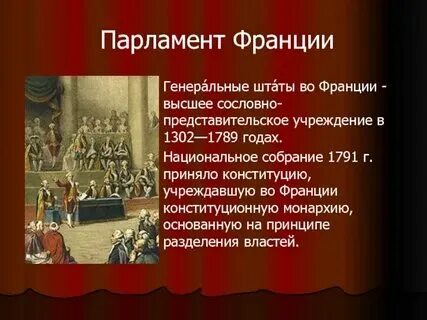 Все штаты франции