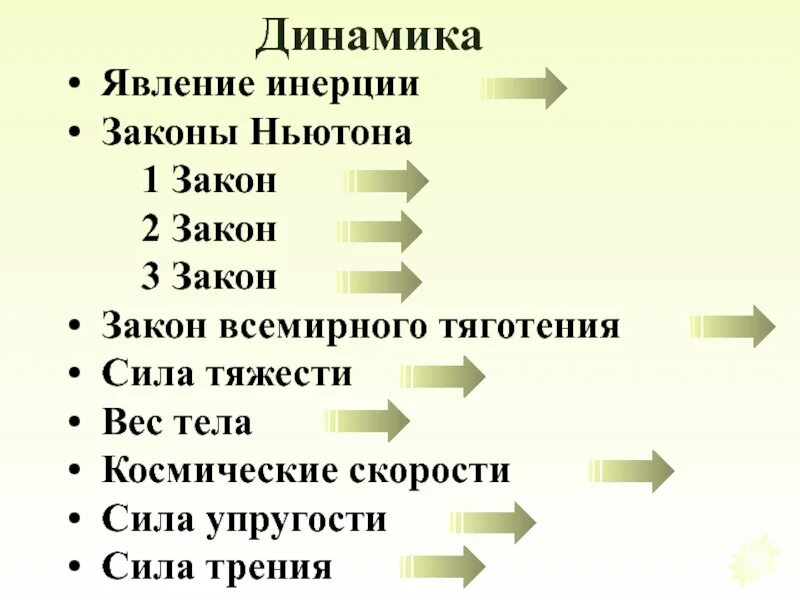 Динамика явлений
