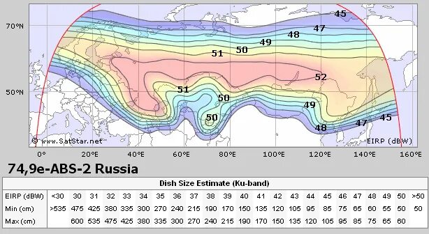 Спутнике abs. Карта покрытия спутника ABS 2. ABS-2a Спутник. Карта покрытия ABS 2a. Зона покрытия спутника АВС.