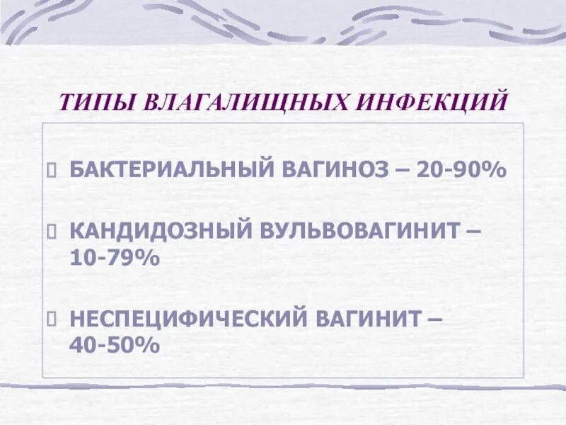 Неспецифический вагинит. Бактериальный вагиноз неспецифический. Неспецифический вагинит лечение. Бактериальный вагиноз и вагинит отличия.