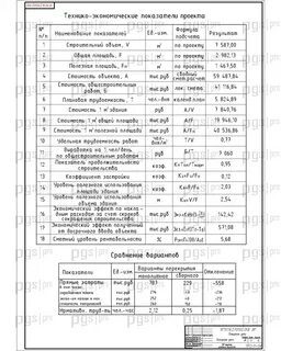 Основы технико экономических расчетов
