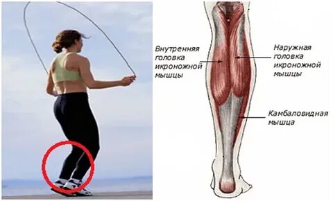 Ноги после скакалки