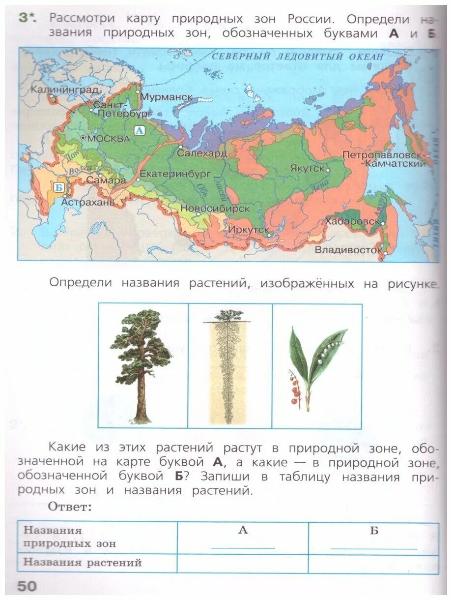 Впр день россии 4 класс окружающий мир. Готовимся к ВПР окружающий мир. ВПР по окружающему миру 4 класс. ВПР по 4 класс окружающий мир. Карта ВПР по окружающему миру.