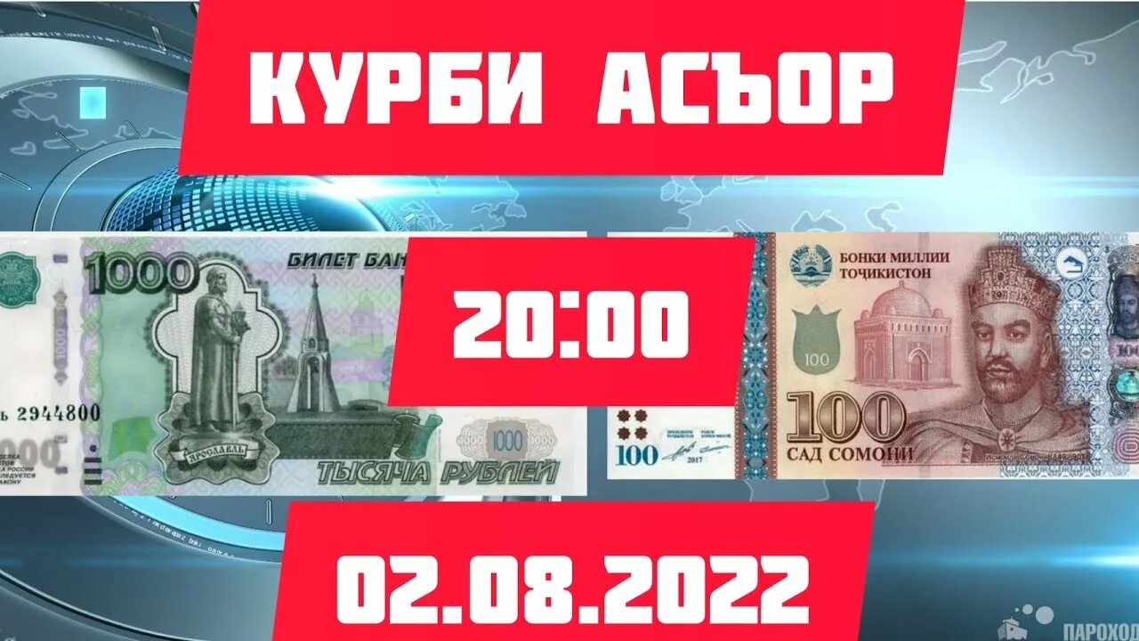 Сегодня рублей на сомони в таджикистане 2023. Курби доллар. Курс евро к рублю. Курс гривны к рублю. Курби рубли Руси.