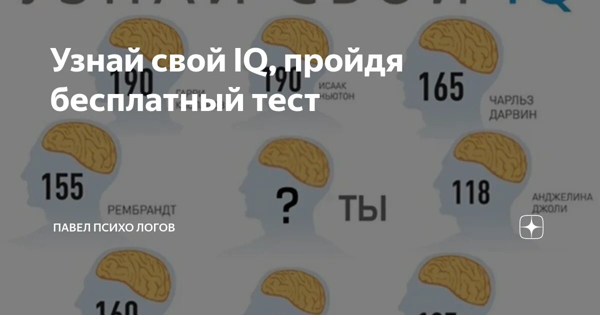 Тест на IQ. Узнай свой IQ. Ntnvn YF шй. Средний тест IQ.