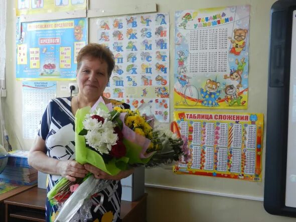 Фото учителя начальных классов картинка. Георгиевск школа 22. Школа 22 чебоксары. 36 школа чебоксары. 36 школа начальные классы.